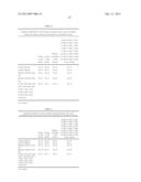 CELL CULTURE MEDIUM FOR ADAMTS PROTEIN EXPRESSION diagram and image