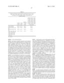 CELL CULTURE MEDIUM FOR ADAMTS PROTEIN EXPRESSION diagram and image