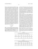 CELL CULTURE MEDIUM FOR ADAMTS PROTEIN EXPRESSION diagram and image