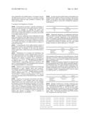 USE OF AMYLASE VARIANTS AT LOW TEMPERATURE diagram and image