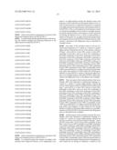 USE OF AMYLASE VARIANTS AT LOW TEMPERATURE diagram and image