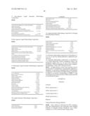 USE OF AMYLASE VARIANTS AT LOW TEMPERATURE diagram and image