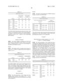 USE OF AMYLASE VARIANTS AT LOW TEMPERATURE diagram and image