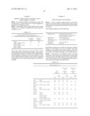 USE OF AMYLASE VARIANTS AT LOW TEMPERATURE diagram and image