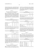 USE OF AMYLASE VARIANTS AT LOW TEMPERATURE diagram and image