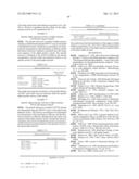 USE OF AMYLASE VARIANTS AT LOW TEMPERATURE diagram and image