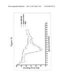 HUMAN GM-CSF ANTIGEN BINDING PROTEINS diagram and image