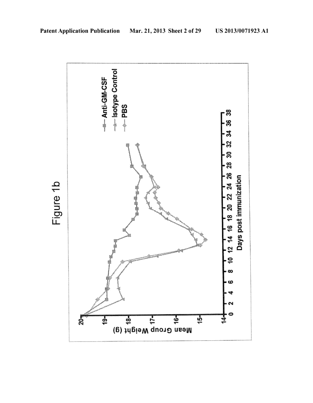 HUMAN GM-CSF ANTIGEN BINDING PROTEINS - diagram, schematic, and image 03