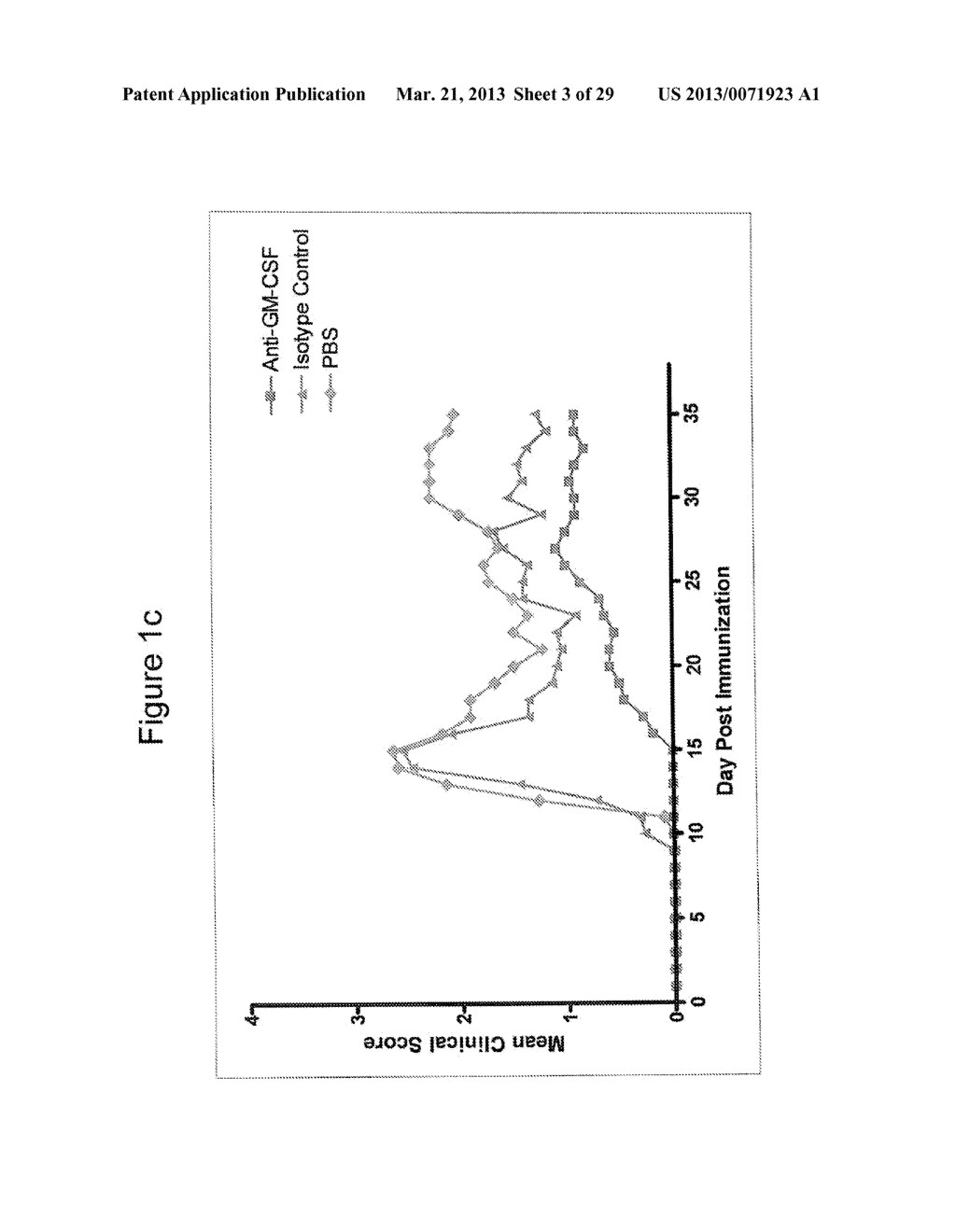 HUMAN GM-CSF ANTIGEN BINDING PROTEINS - diagram, schematic, and image 04