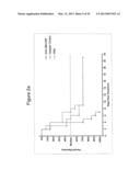 HUMAN GM-CSF ANTIGEN BINDING PROTEINS diagram and image