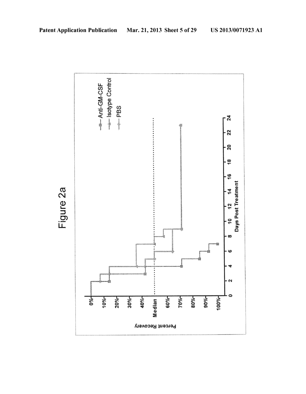 HUMAN GM-CSF ANTIGEN BINDING PROTEINS - diagram, schematic, and image 06