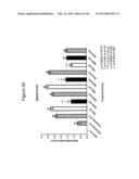 HUMAN GM-CSF ANTIGEN BINDING PROTEINS diagram and image