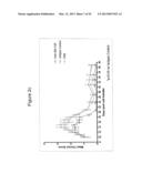 HUMAN GM-CSF ANTIGEN BINDING PROTEINS diagram and image