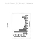 HUMAN GM-CSF ANTIGEN BINDING PROTEINS diagram and image