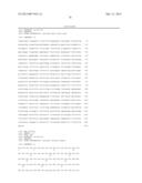 HUMAN GM-CSF ANTIGEN BINDING PROTEINS diagram and image