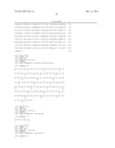 HUMAN GM-CSF ANTIGEN BINDING PROTEINS diagram and image