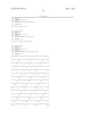 HUMAN GM-CSF ANTIGEN BINDING PROTEINS diagram and image