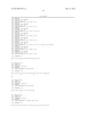 HUMAN GM-CSF ANTIGEN BINDING PROTEINS diagram and image