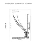 HUMAN GM-CSF ANTIGEN BINDING PROTEINS diagram and image