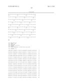 HUMAN GM-CSF ANTIGEN BINDING PROTEINS diagram and image