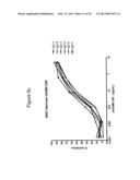 HUMAN GM-CSF ANTIGEN BINDING PROTEINS diagram and image