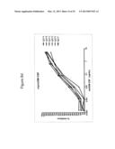 HUMAN GM-CSF ANTIGEN BINDING PROTEINS diagram and image