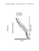 HUMAN GM-CSF ANTIGEN BINDING PROTEINS diagram and image