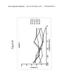 HUMAN GM-CSF ANTIGEN BINDING PROTEINS diagram and image