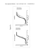 HUMAN GM-CSF ANTIGEN BINDING PROTEINS diagram and image