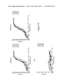 HUMAN GM-CSF ANTIGEN BINDING PROTEINS diagram and image