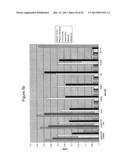 HUMAN GM-CSF ANTIGEN BINDING PROTEINS diagram and image