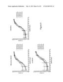 HUMAN GM-CSF ANTIGEN BINDING PROTEINS diagram and image