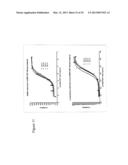 HUMAN GM-CSF ANTIGEN BINDING PROTEINS diagram and image