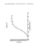 HUMAN GM-CSF ANTIGEN BINDING PROTEINS diagram and image