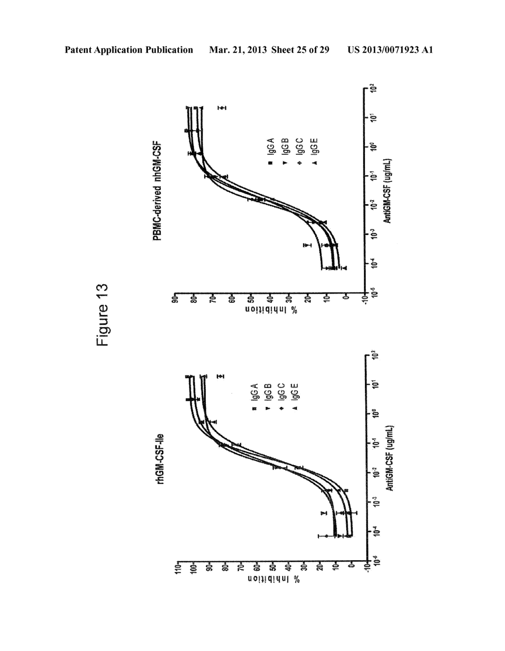 HUMAN GM-CSF ANTIGEN BINDING PROTEINS - diagram, schematic, and image 26