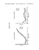 HUMAN GM-CSF ANTIGEN BINDING PROTEINS diagram and image