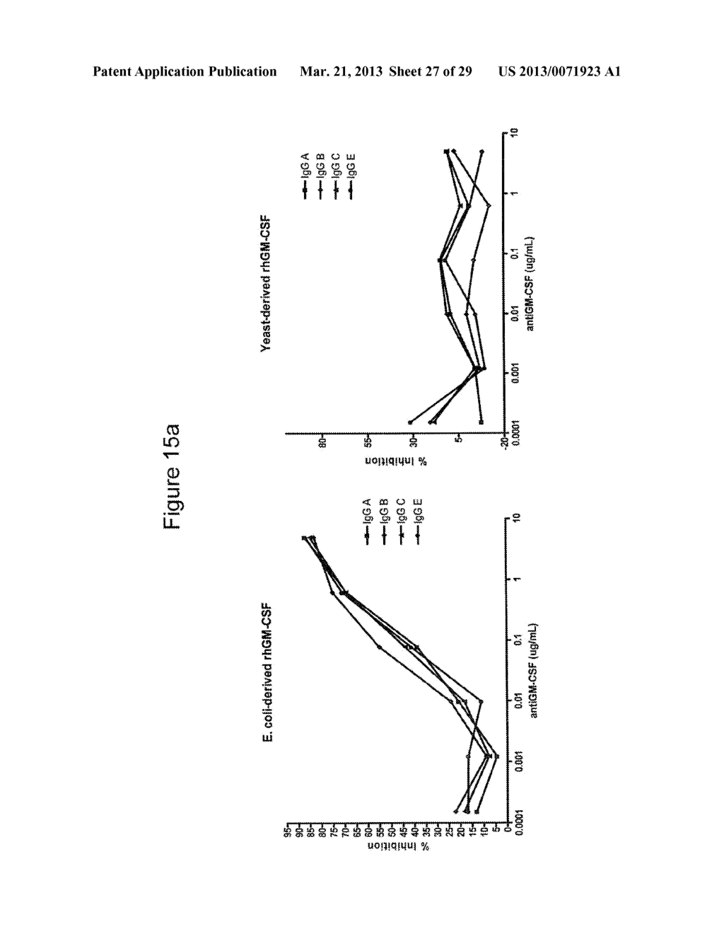 HUMAN GM-CSF ANTIGEN BINDING PROTEINS - diagram, schematic, and image 28