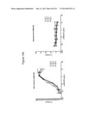 HUMAN GM-CSF ANTIGEN BINDING PROTEINS diagram and image