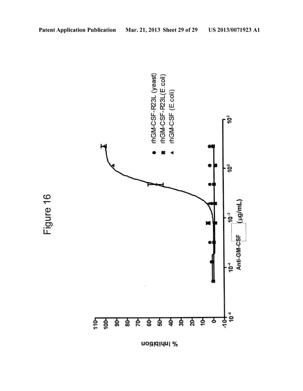 HUMAN GM-CSF ANTIGEN BINDING PROTEINS - diagram, schematic, and image 30