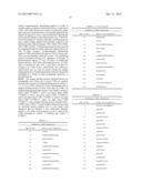 HUMAN GM-CSF ANTIGEN BINDING PROTEINS diagram and image