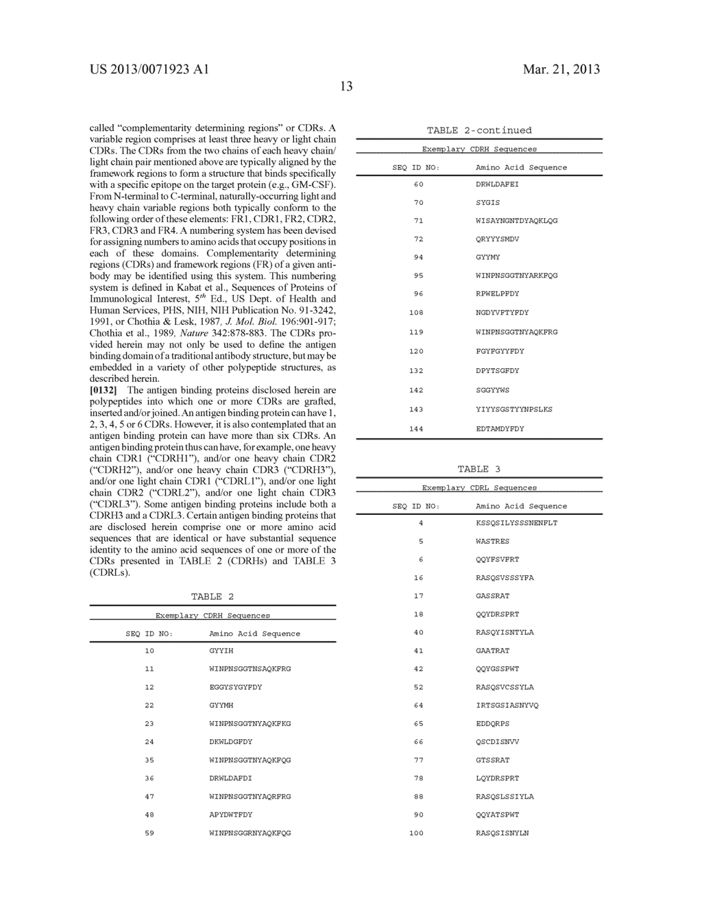 HUMAN GM-CSF ANTIGEN BINDING PROTEINS - diagram, schematic, and image 43