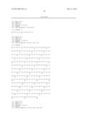 HUMAN GM-CSF ANTIGEN BINDING PROTEINS diagram and image