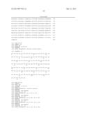 HUMAN GM-CSF ANTIGEN BINDING PROTEINS diagram and image