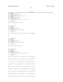 HUMAN GM-CSF ANTIGEN BINDING PROTEINS diagram and image