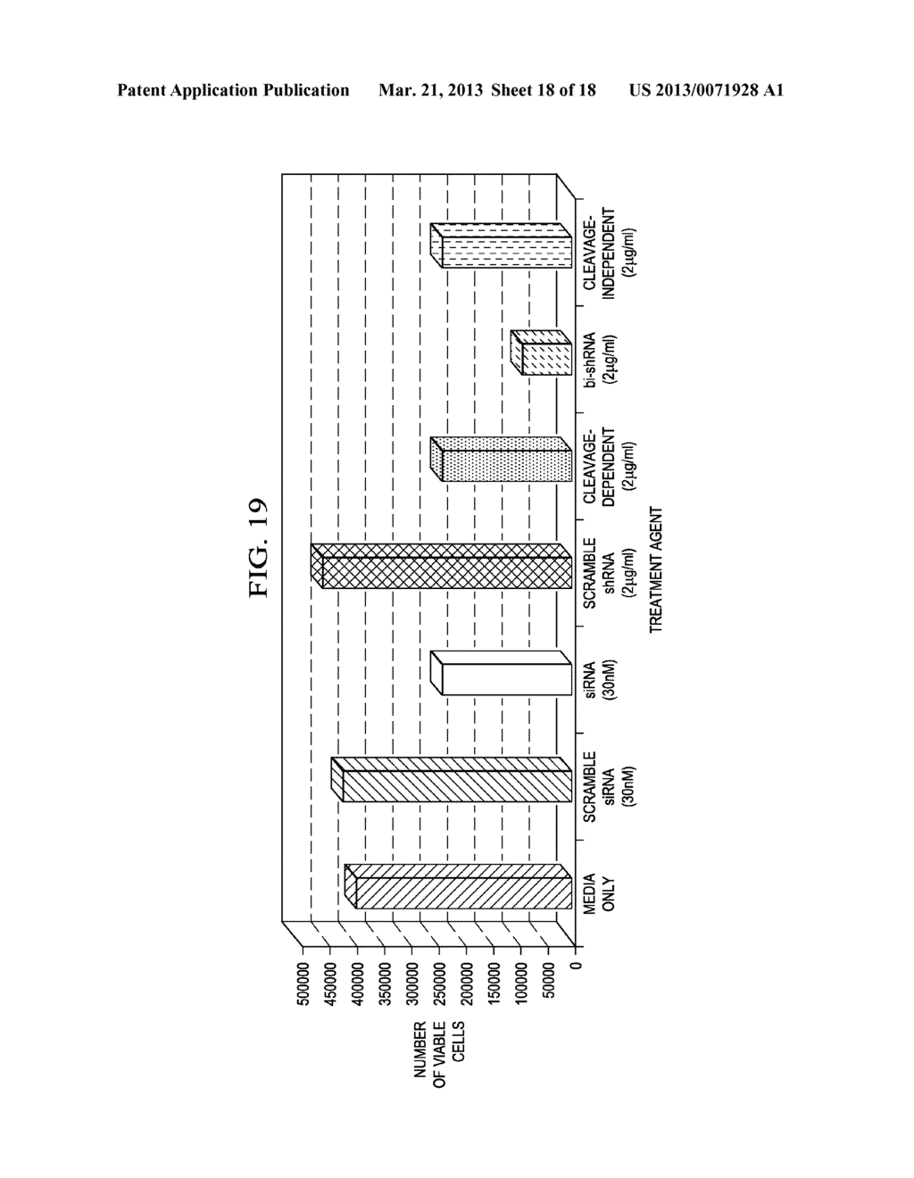 NOVEL SHRNA MOLECULES AND METHODS OF USE THEREOF - diagram, schematic, and image 19