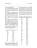 PROCESS FOR HEPATIC DIFFERENTIATION FROM INDUCED HEPATIC STEM CELLS, AND     INDUCED HEPATIC PROGENITOR CELLS DIFFERENTIATED THEREBY diagram and image