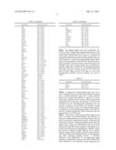 PROCESS FOR HEPATIC DIFFERENTIATION FROM INDUCED HEPATIC STEM CELLS, AND     INDUCED HEPATIC PROGENITOR CELLS DIFFERENTIATED THEREBY diagram and image