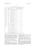 PROCESS FOR HEPATIC DIFFERENTIATION FROM INDUCED HEPATIC STEM CELLS, AND     INDUCED HEPATIC PROGENITOR CELLS DIFFERENTIATED THEREBY diagram and image