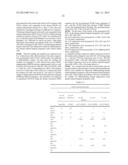 PROCESS FOR HEPATIC DIFFERENTIATION FROM INDUCED HEPATIC STEM CELLS, AND     INDUCED HEPATIC PROGENITOR CELLS DIFFERENTIATED THEREBY diagram and image