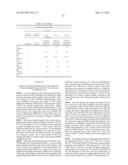 PROCESS FOR HEPATIC DIFFERENTIATION FROM INDUCED HEPATIC STEM CELLS, AND     INDUCED HEPATIC PROGENITOR CELLS DIFFERENTIATED THEREBY diagram and image